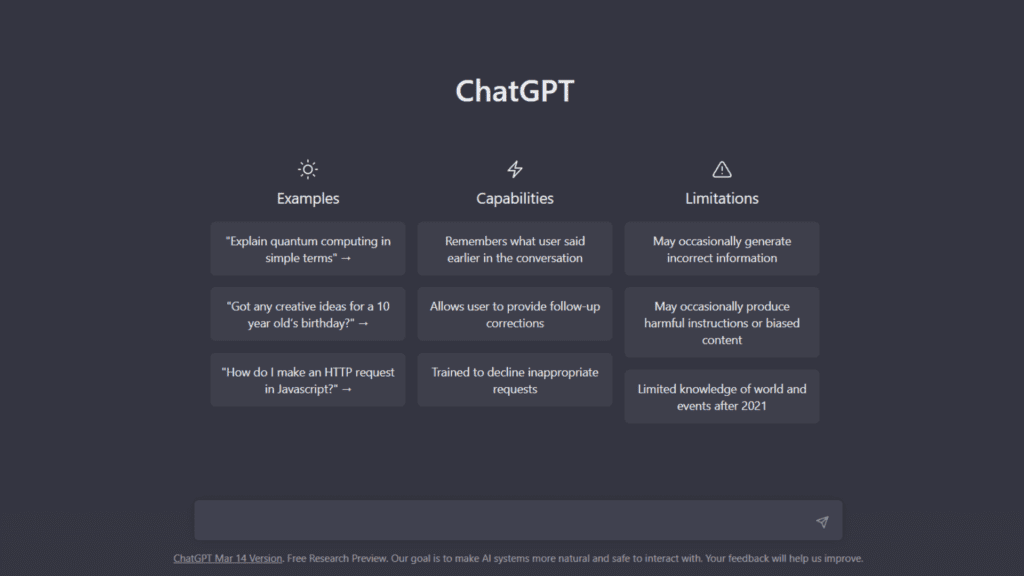ChatGPT migliori prompts
